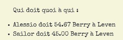 Bilan des dettes Moit-Moit