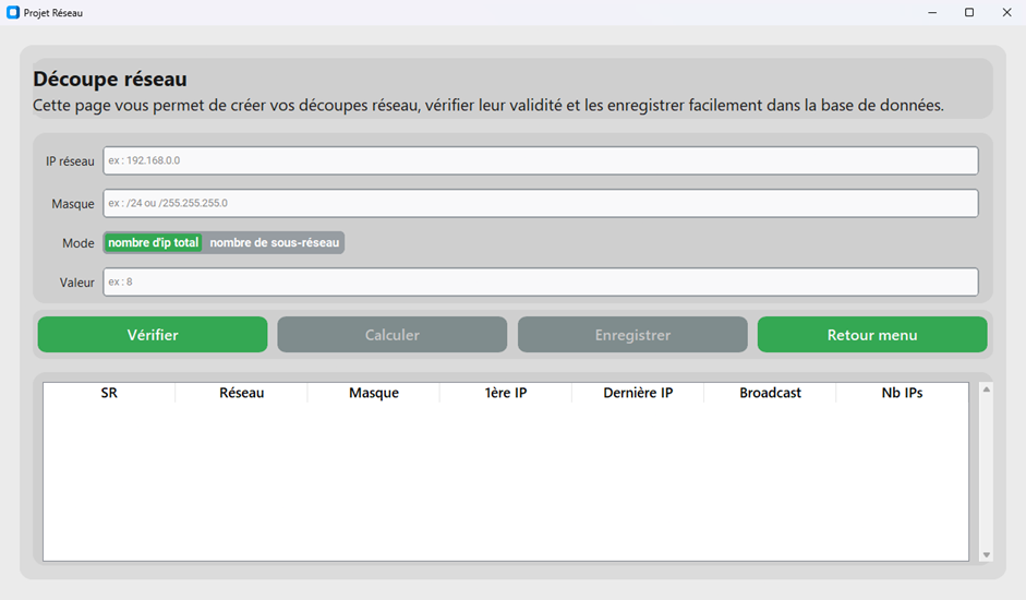 Découpe classique d’un réseau en sous-réseaux